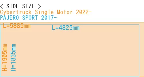 #Cybertruck Single Motor 2022- + PAJERO SPORT 2017-
